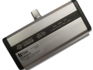 Spare Parts for Pneumatic Actuator OMAL