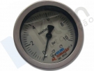Pressure gauges